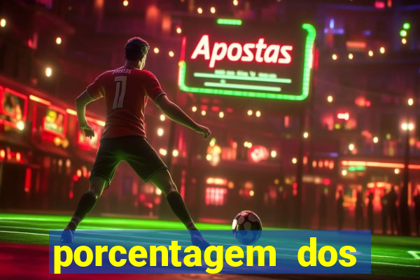 porcentagem dos jogos pg slots
